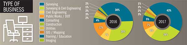 2017 Salary & Benefits thumb 1